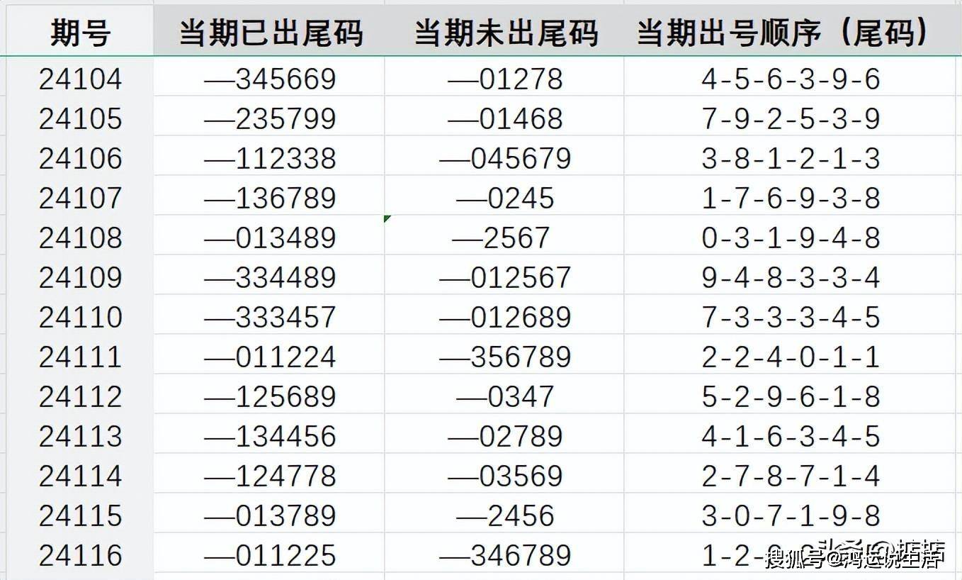 王中王72396王中王开奖结果｜数据解释说明规划