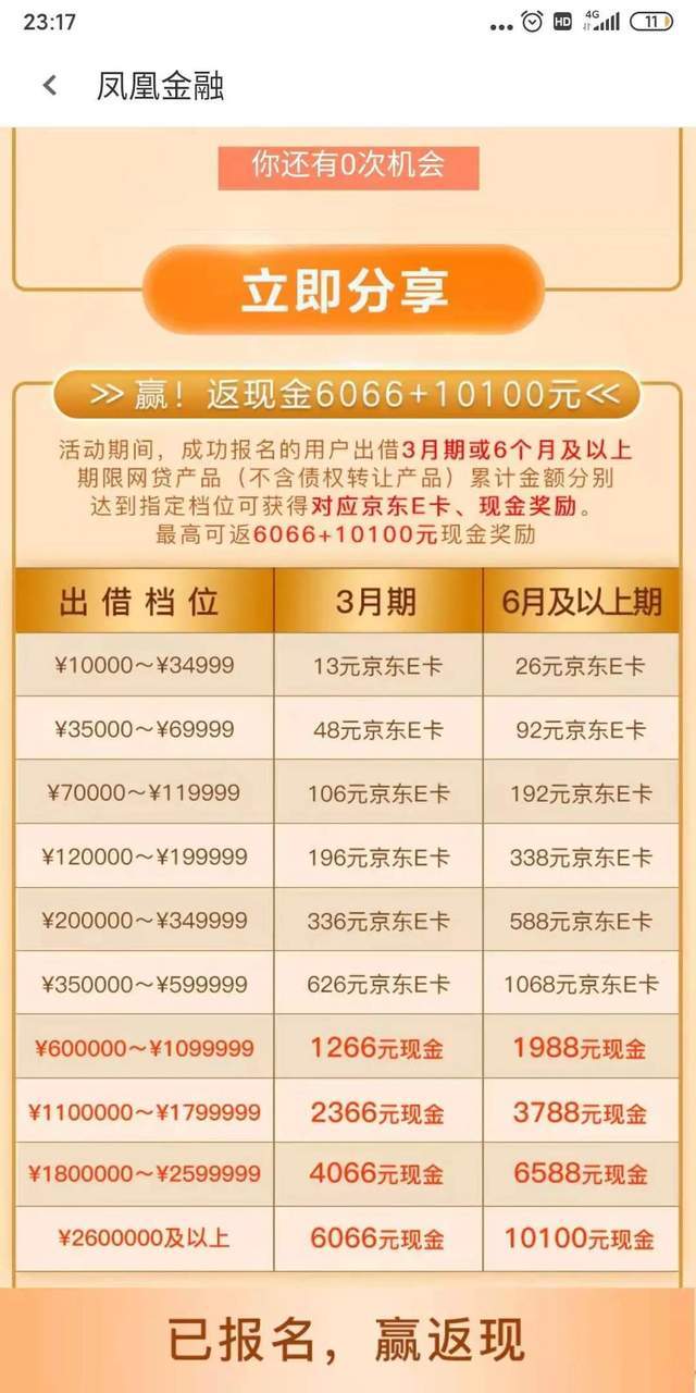 7777788888管家婆凤凰｜适用计划解析方案