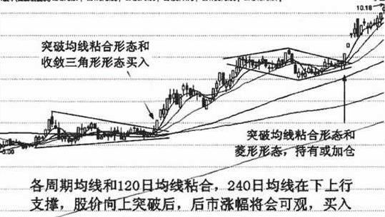 澳门今晚精准一码｜实用技巧与详细解析