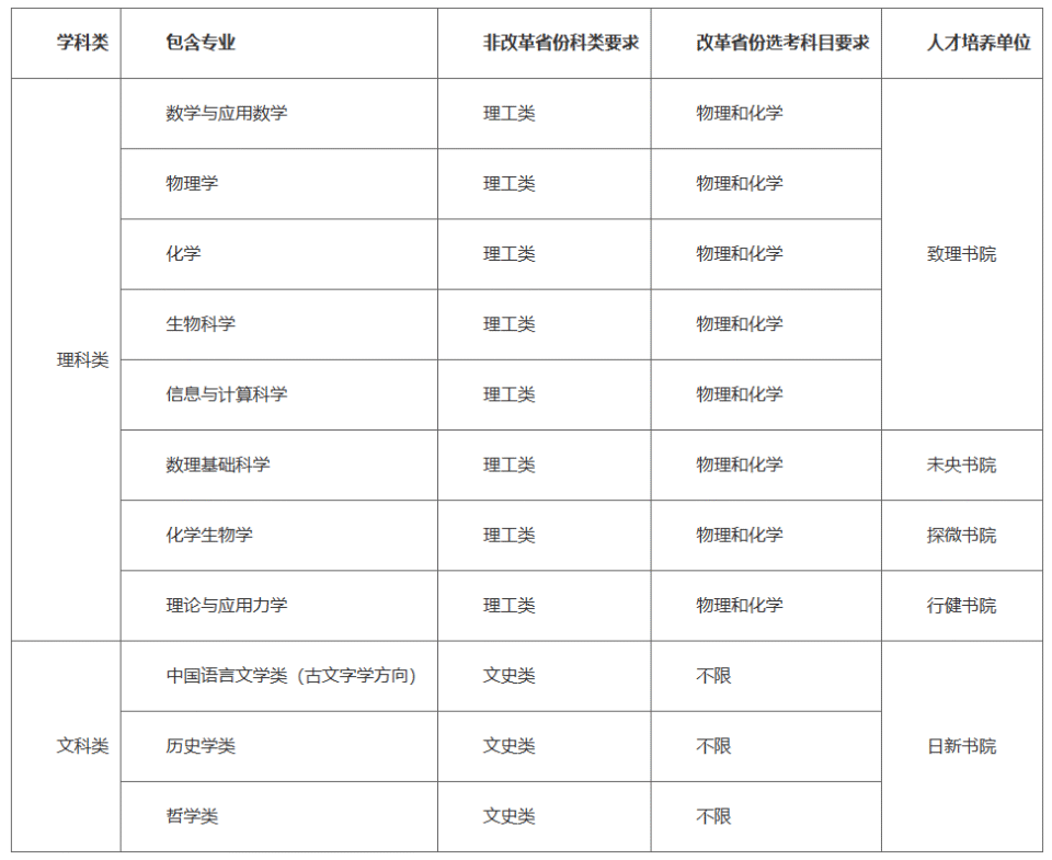 2024新澳门正版免费资料生肖卡｜数据解释说明规划