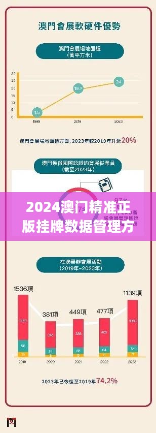 澳门挂牌｜最新正品含义落实