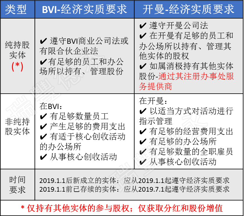 二四六香港资料期期中准｜适用计划解析方案