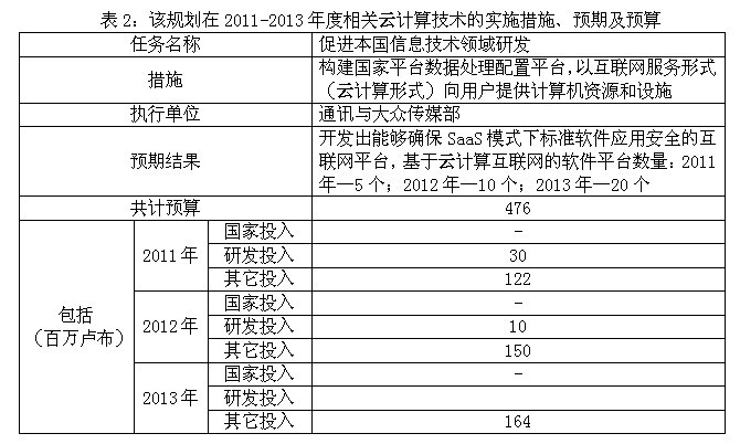 新澳门精准四肖期期准｜数据解释说明规划