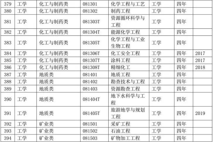 三期必出一期三期资料,专业解答解释定义_特供版59.774