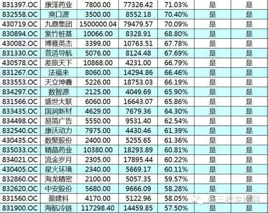 2024新澳最准的免费资料｜最佳精选解释定义