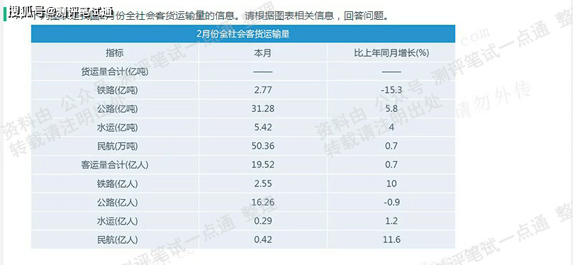 新澳天天彩正版免费资料观看｜统计解答解释落实