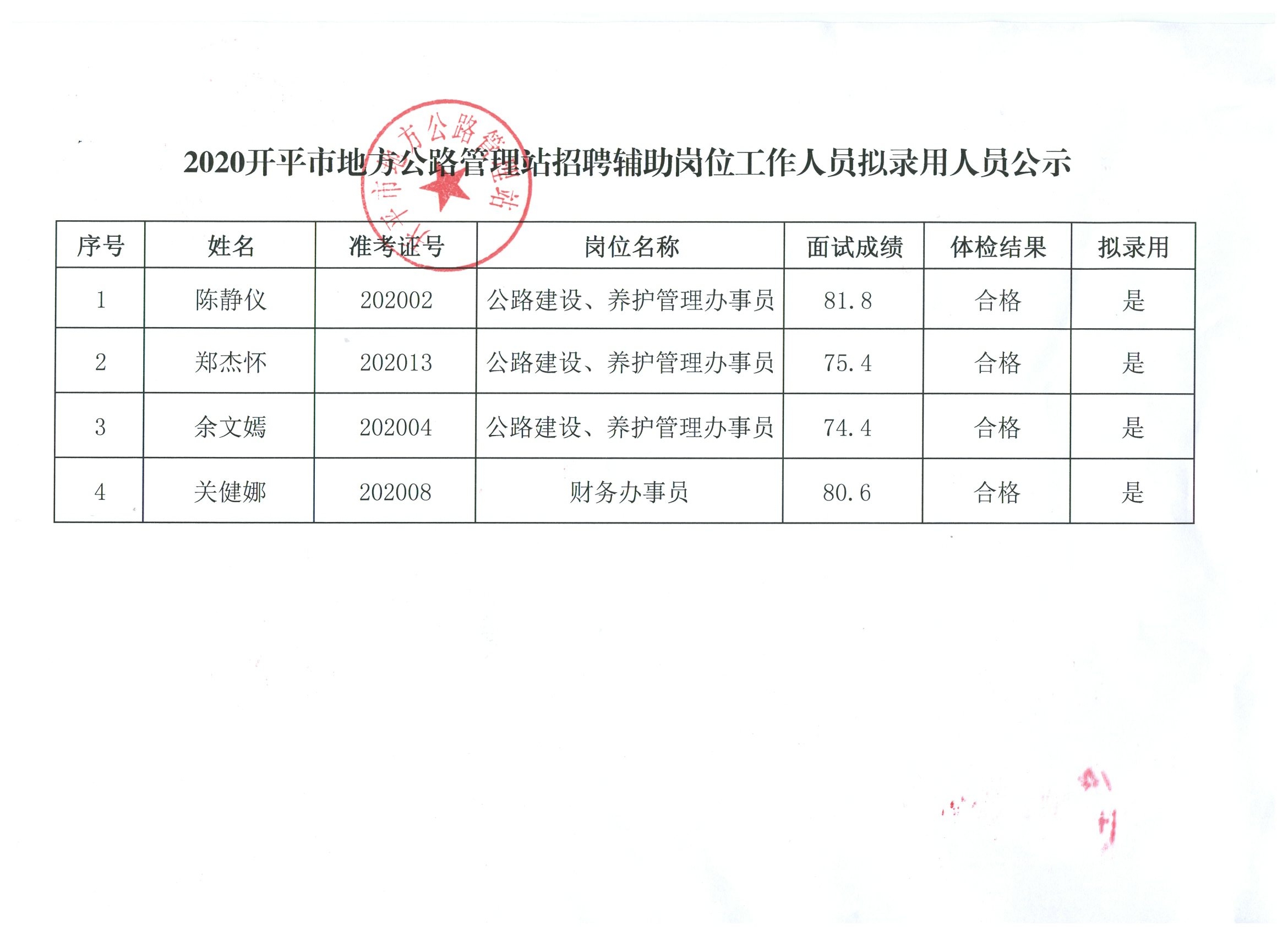 库尔勒市级公路维护监理事业单位招聘公告及最新信息更新