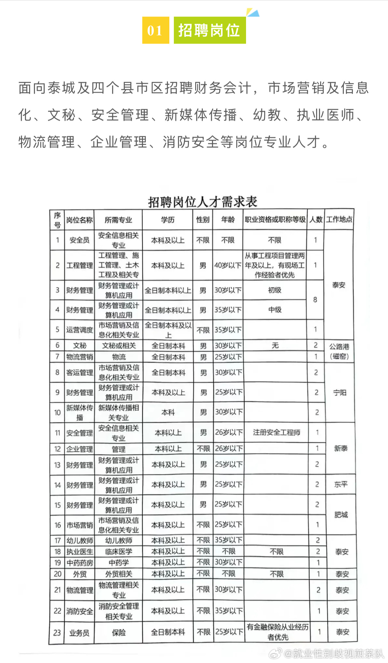 延安市市法制办公室最新招聘信息延安市市法制办公室最新招聘信息