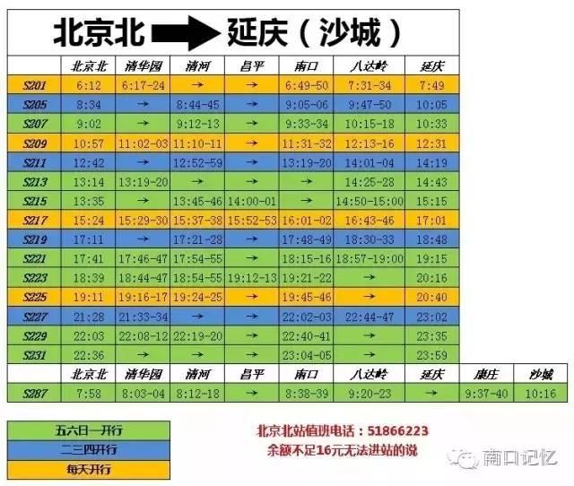 S2列车最新时刻表详解及查询指南