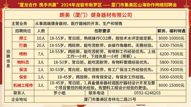 乐山最新求职招聘动态与行业趋势深度解析