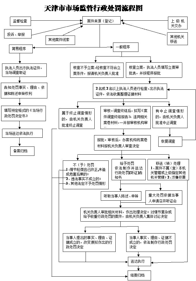 最新外汇核销流程详解及操作指南