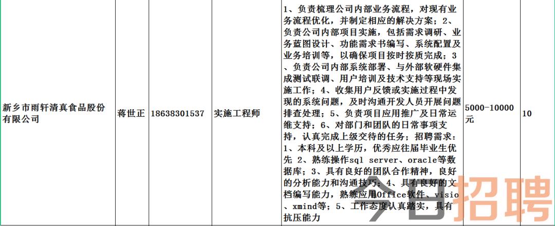 社旗县公路运输管理事业单位招聘最新资讯，岗位详情与申请指南