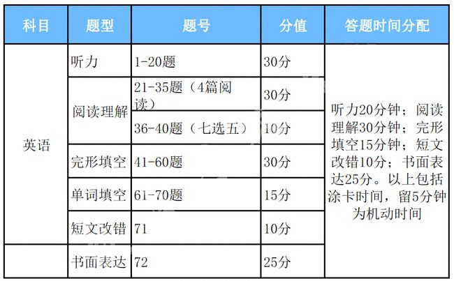 泳帽最新执行标准引领游泳装备革新