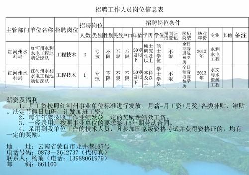 宜良最新招工信息及其影响分析