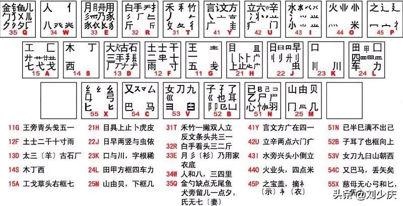 2024年12月25日 第6页