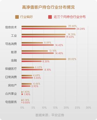 证券行业最新数据分析报告发布，洞悉市场趋势与机遇