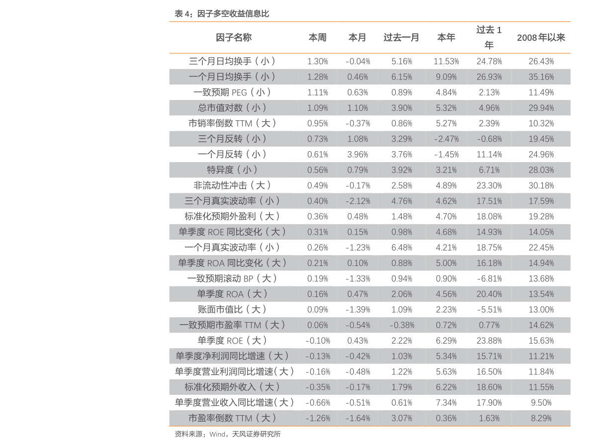 基金004137最新值深度解析与市场洞察报告