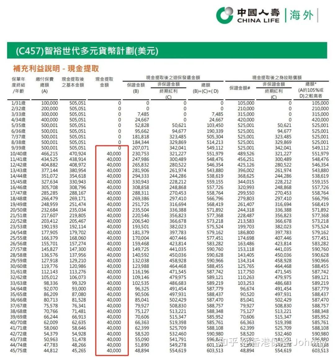 2024年12月29日 第2页