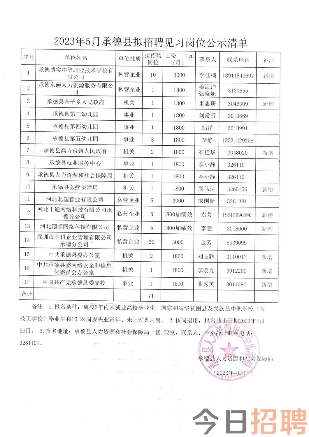 兴和县民政局最新招聘信息概览，岗位、要求及申请指南