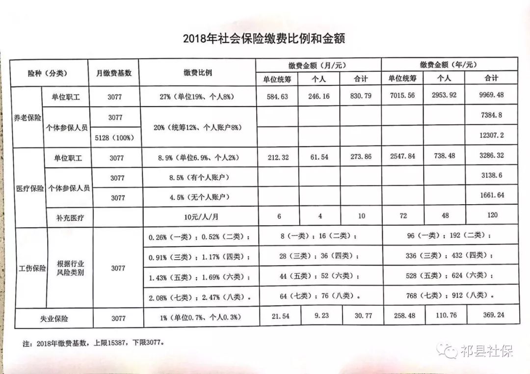 格尔木市级托养福利事业单位发展规划概览