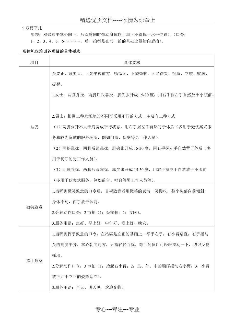 最新形体礼仪教案，全方位塑造优雅气质指南