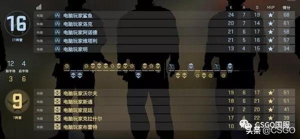 CSGO最新AK深度解析与实战指南