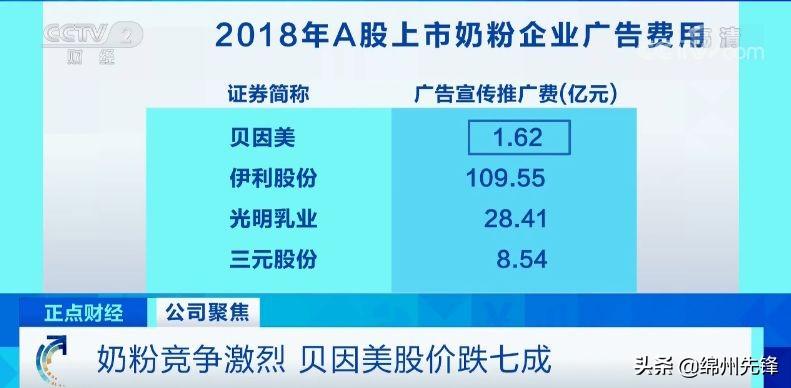 贝因美最新广告视频，重塑品牌魅力，传递专业育儿理念