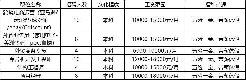 临平人才网最新招聘信息全面解析