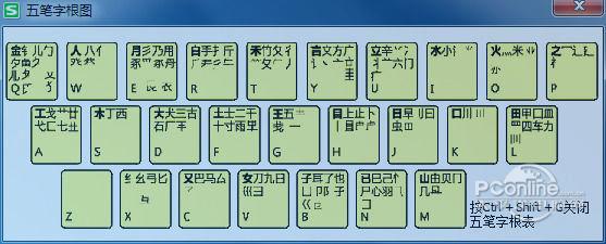 最新版五笔输入法下载，高效打字，轻松上手指南