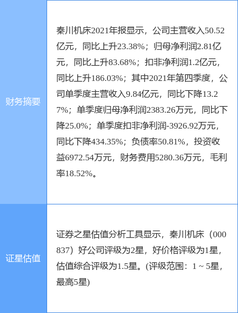 秦川机床引领技术革新，开启未来制造新篇章的公告发布