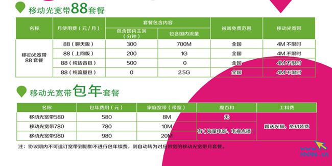 宝鸡移动最新套餐，引领通信新时代的优选方案