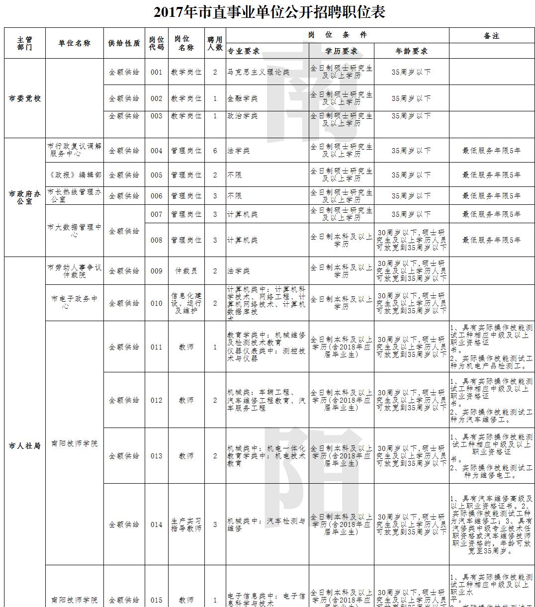 宝兴县康复事业单位人事新任命，推动事业发展与人才构建新篇章